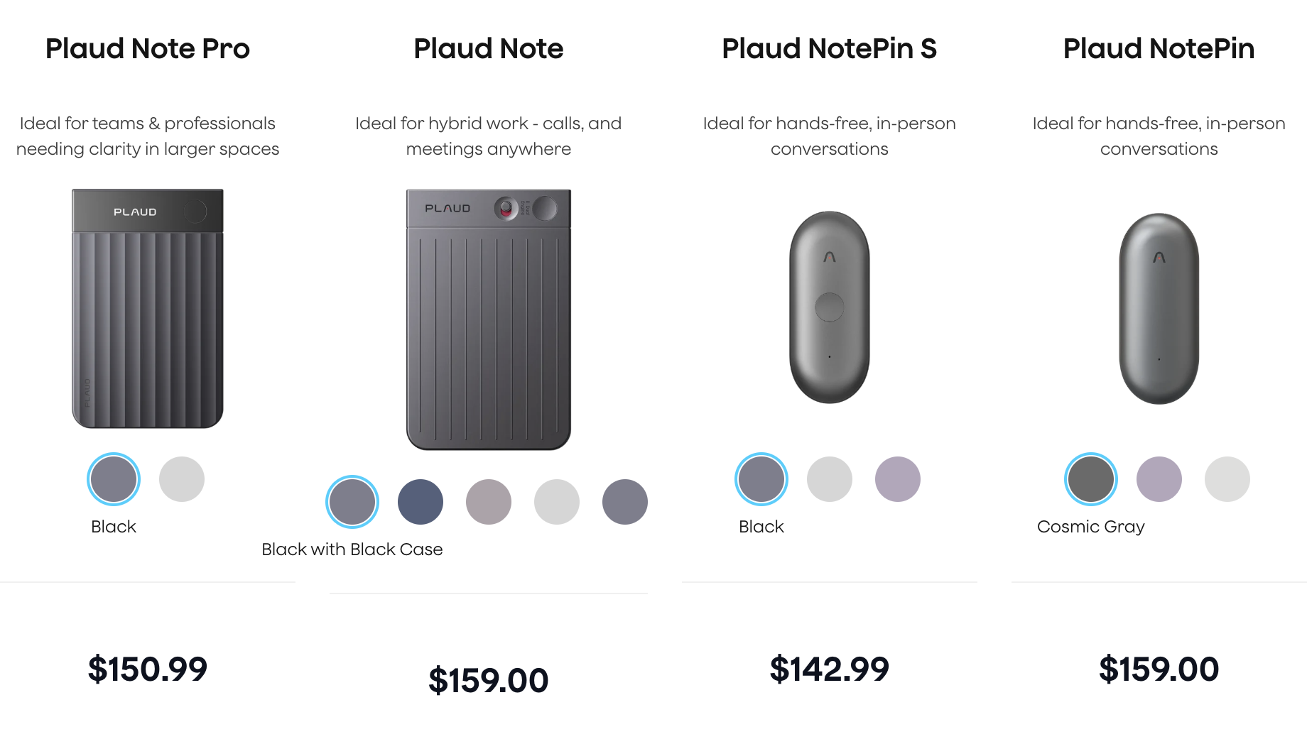 Plaud Note Pro, Plaud Note, Plaud NotePin S and Plaud NotePin recorders shown side by side