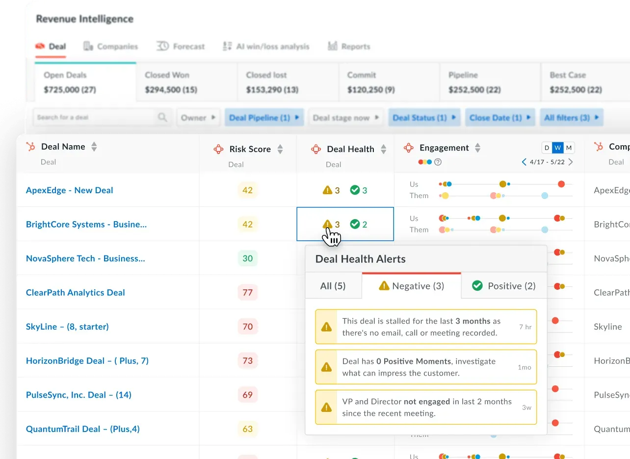 Avoma — AI Platform for Note-taking, Scheduling & Coaching