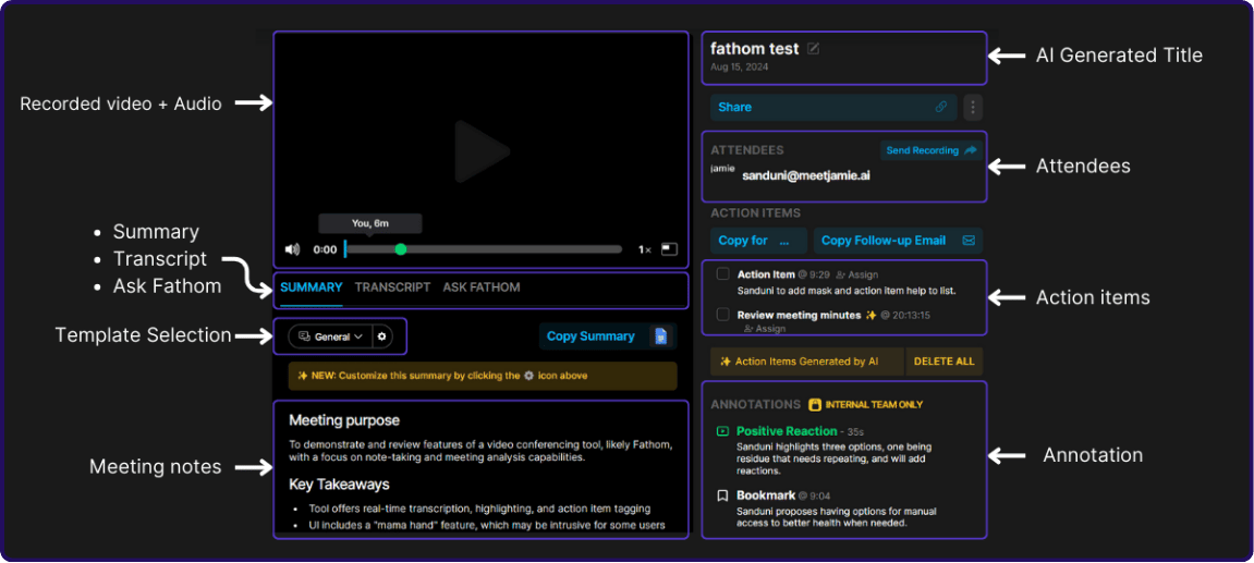 Customizing AI summaries | gong vs fathom vs jamie