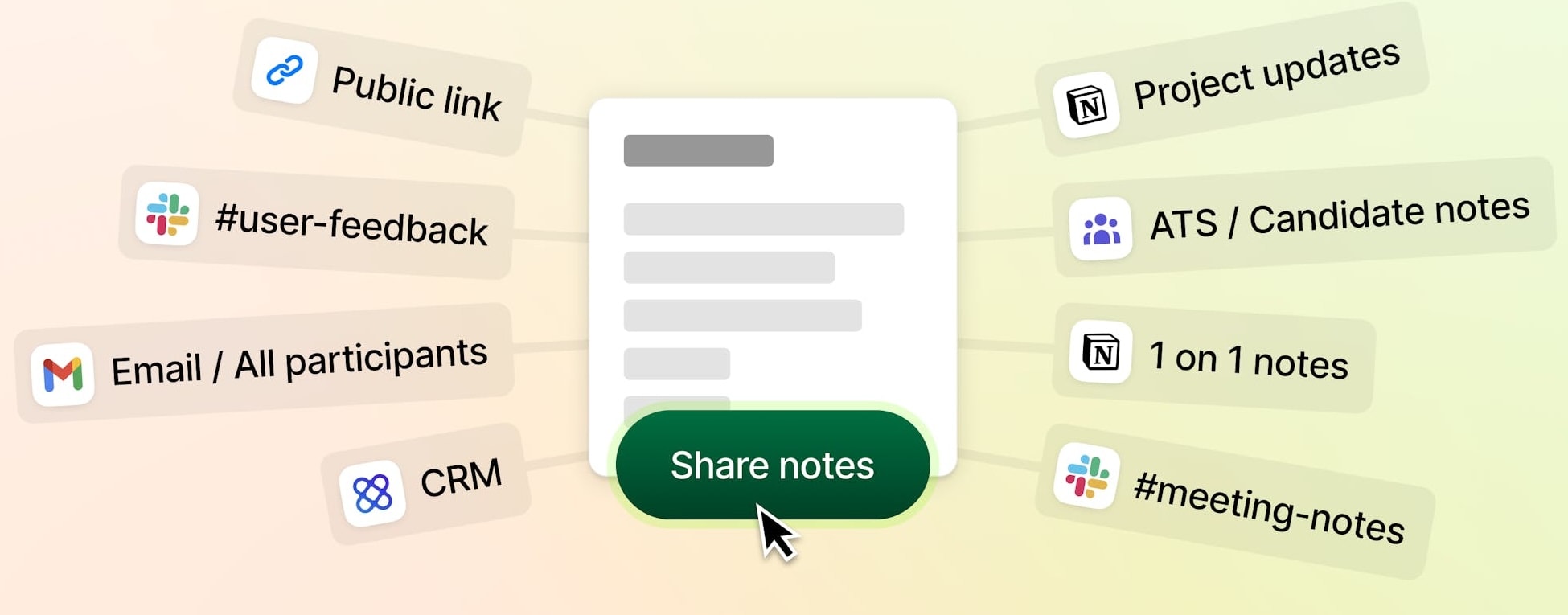 Granola AI notes sharing | Granola vs Superpowered vs Krisp vs Jamie