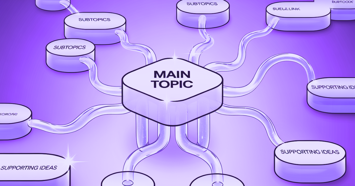 Mindmap Vorlagen: Kostenlos für effektives Mind Mapping