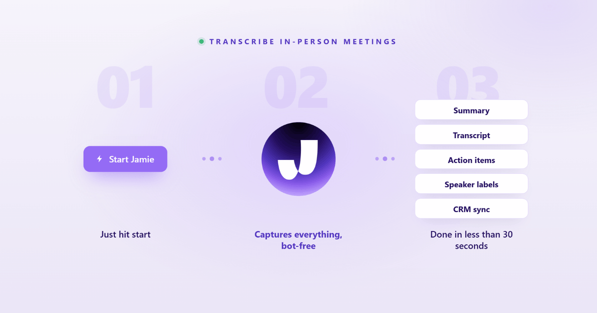 How to Record In-Person Meetings With Jamie