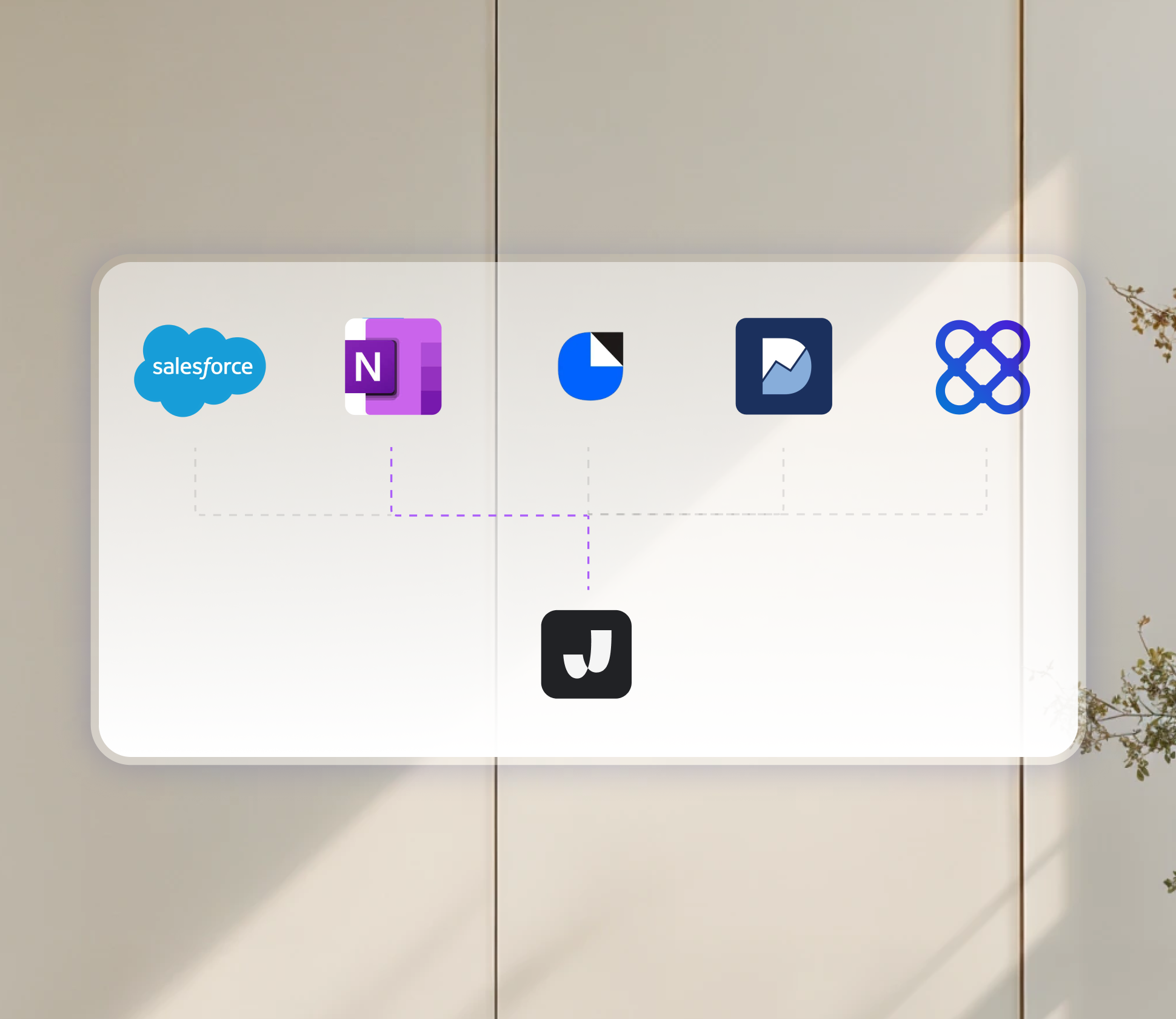 Connects to your deal stack